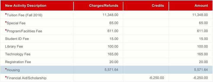 The net total of new Housing transactions is included on your statement. Visit the Housing website for more information regarding housing charges.