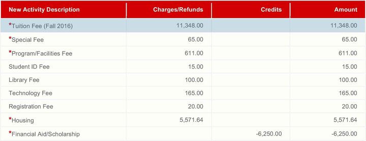 Your tuition line is a total of all tuition assessed during the billing cycle. Additional details of your tuition are available on Page 2 of your statement.